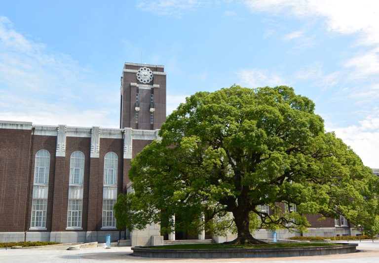 Kyoto University
